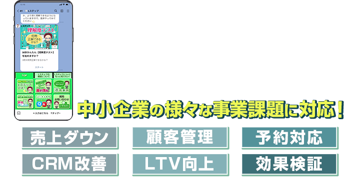 中小企業の様々な事業課題に対応。売上ダウン・顧客管理・予約対応・CRM改善・LTV向上・効果検証
