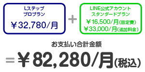 費用イメージ_プロプラン