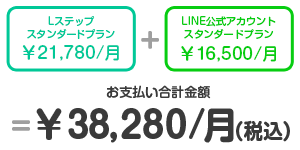 費用イメージ_スタンダードプラン