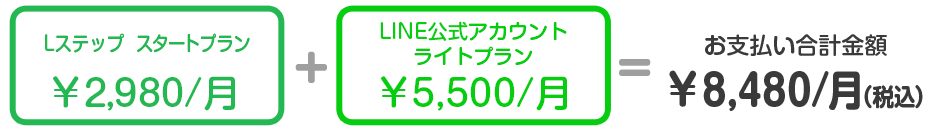 費用イメージ_スタートプラン
