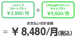 費用イメージ_スタートプラン
