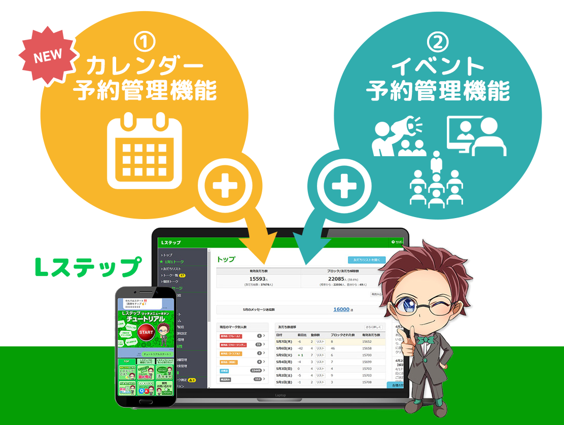 ①カレンダー予約管理機能と②イベント予約管理機能をご紹介！